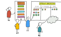 Featured image of post Scrum敏捷四会 计划会