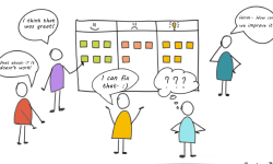 Featured image of post Scrum敏捷四会 回顾会