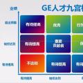 是否要容忍品行不端但业绩优秀的员工